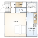 静岡市駿河区下川原３丁目 2450万円の店舗
