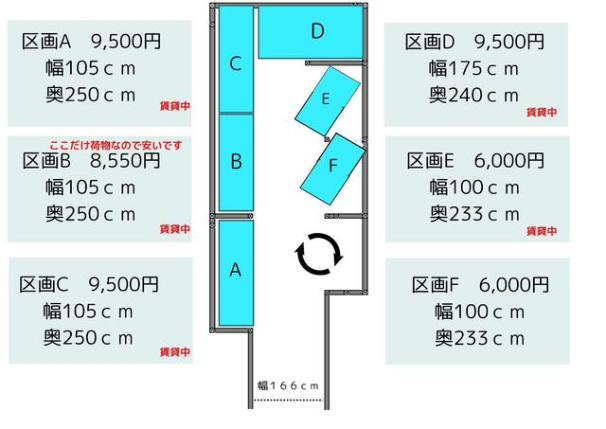 現況画像