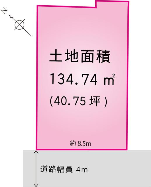 現況画像
