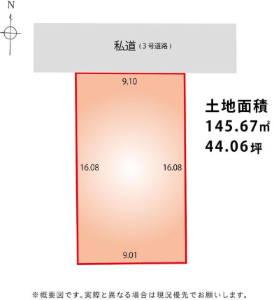 現況画像