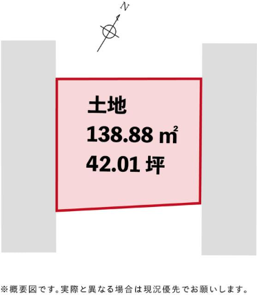 現況画像