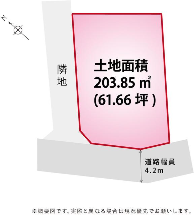 現況画像