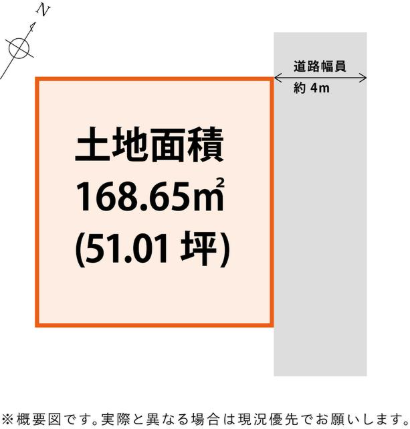 現況画像